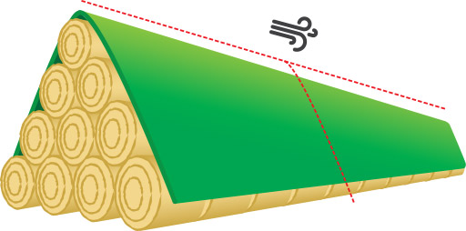 Straw bale covers should be installed along the red lines